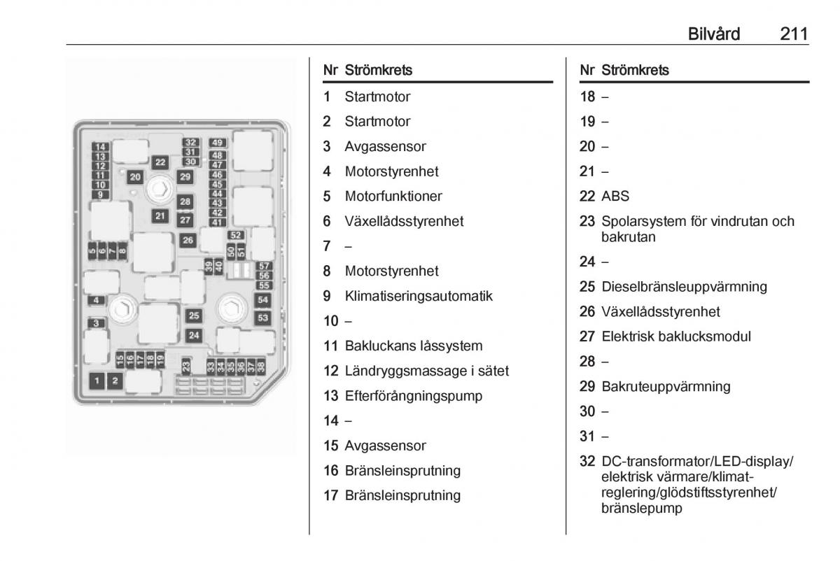 Opel Astra K V 5 instruktionsbok / page 213