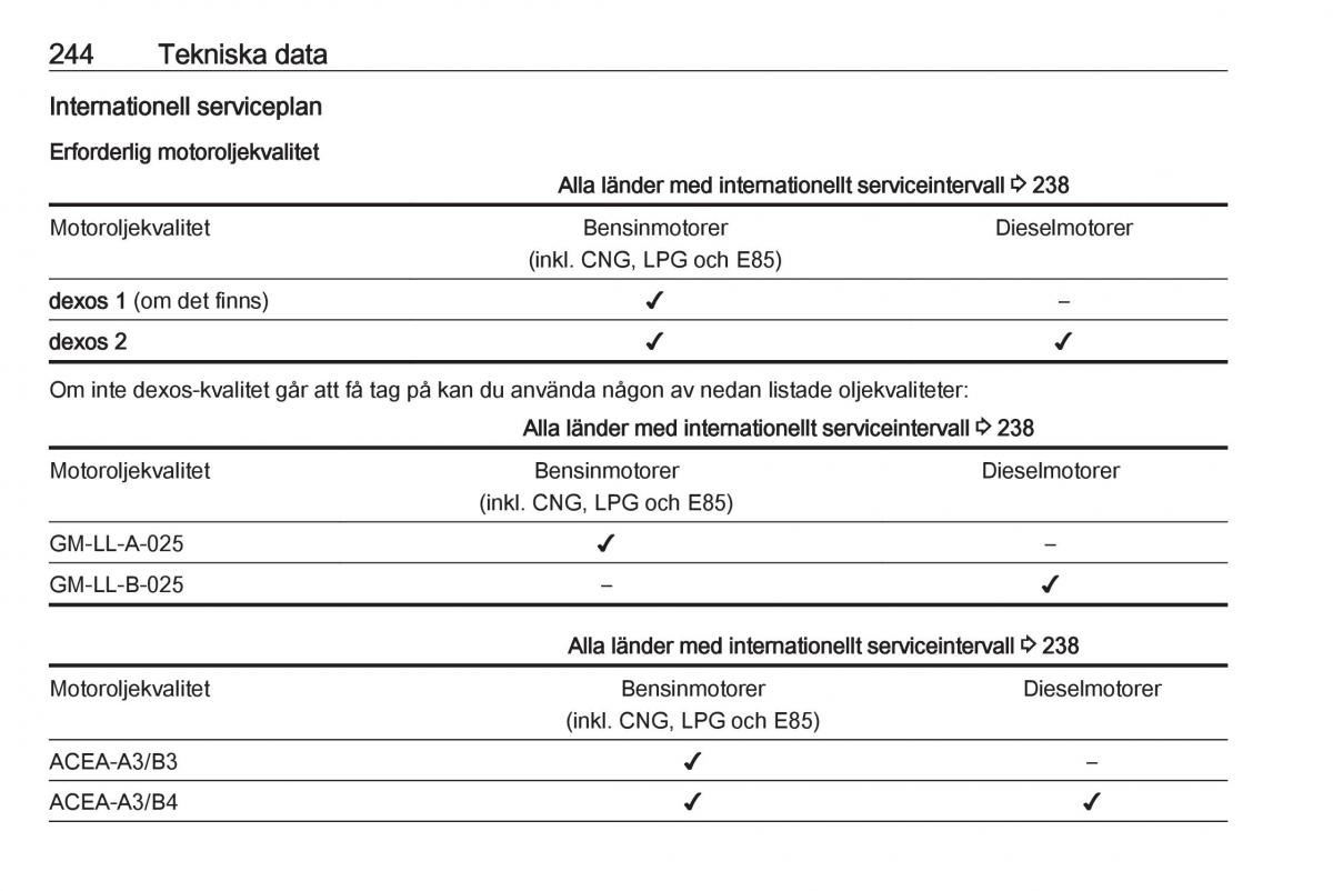 Opel Astra K V 5 instruktionsbok / page 246