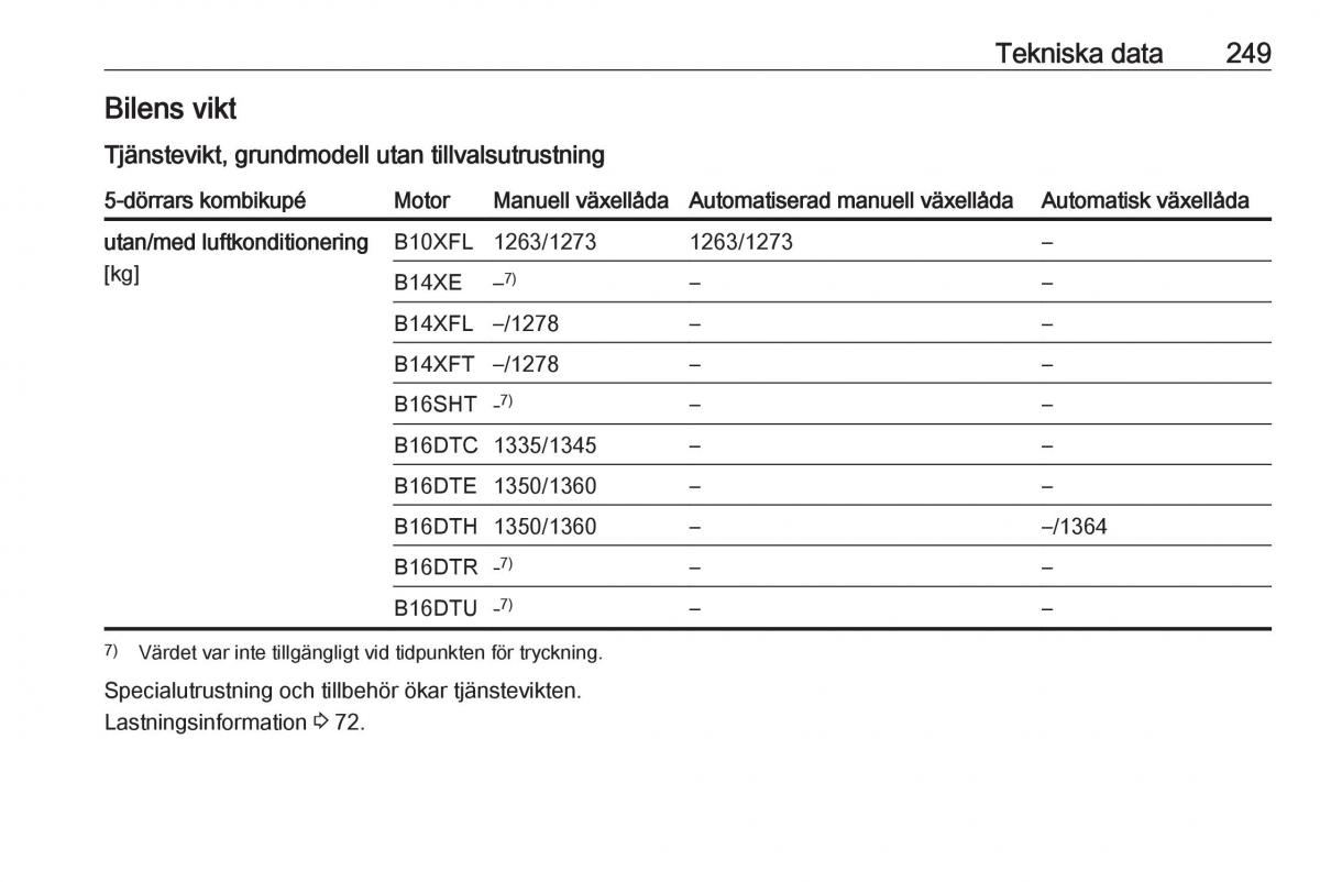 Opel Astra K V 5 instruktionsbok / page 251