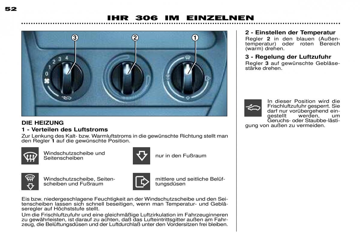 Peugeot 306 Break PH3 Handbuch / page 58