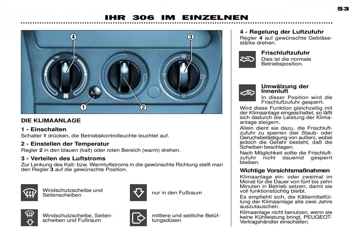 Peugeot 306 Break PH3 Handbuch / page 59