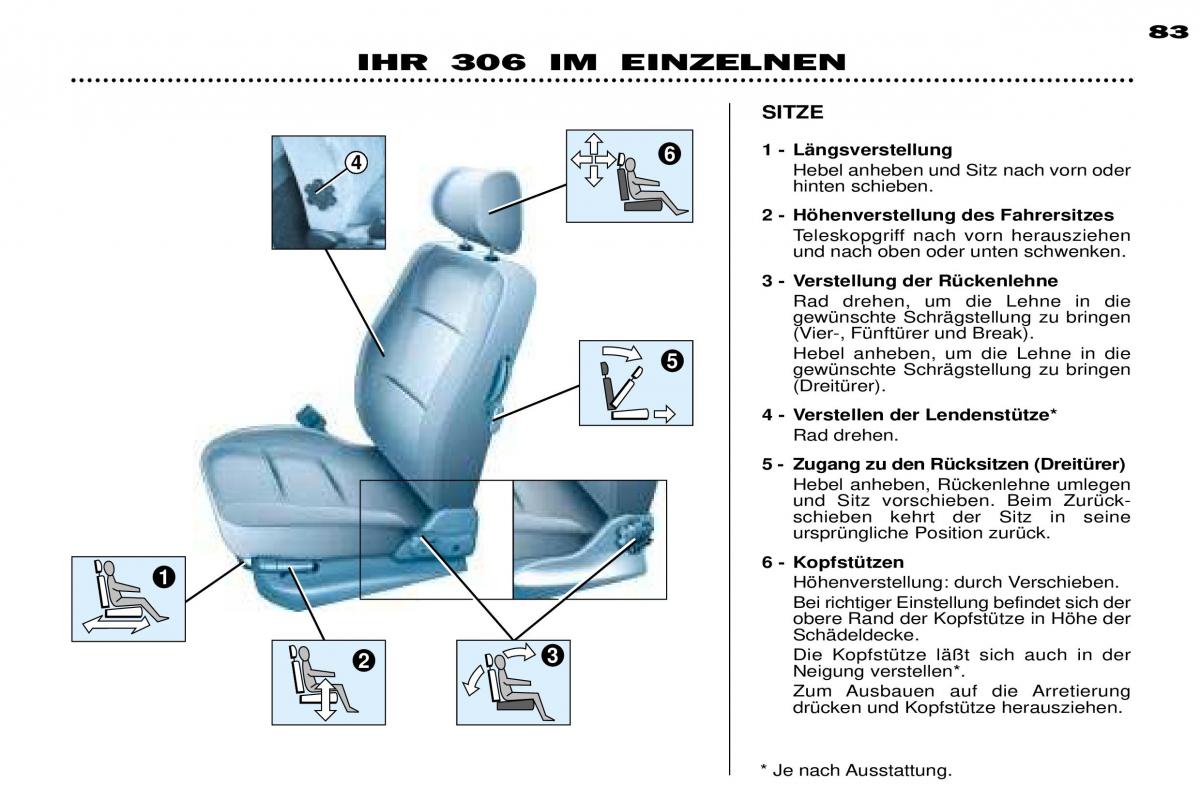 Peugeot 306 Break PH3 Handbuch / page 62