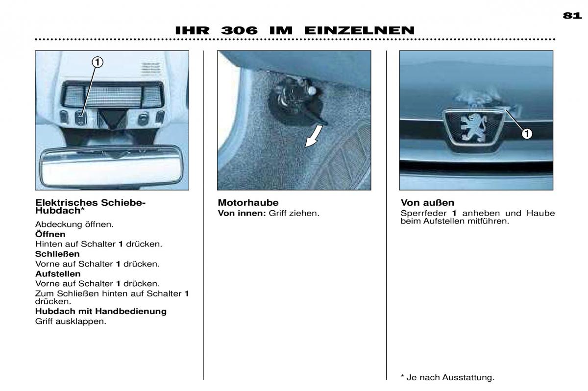 Peugeot 306 Break PH3 Handbuch / page 73