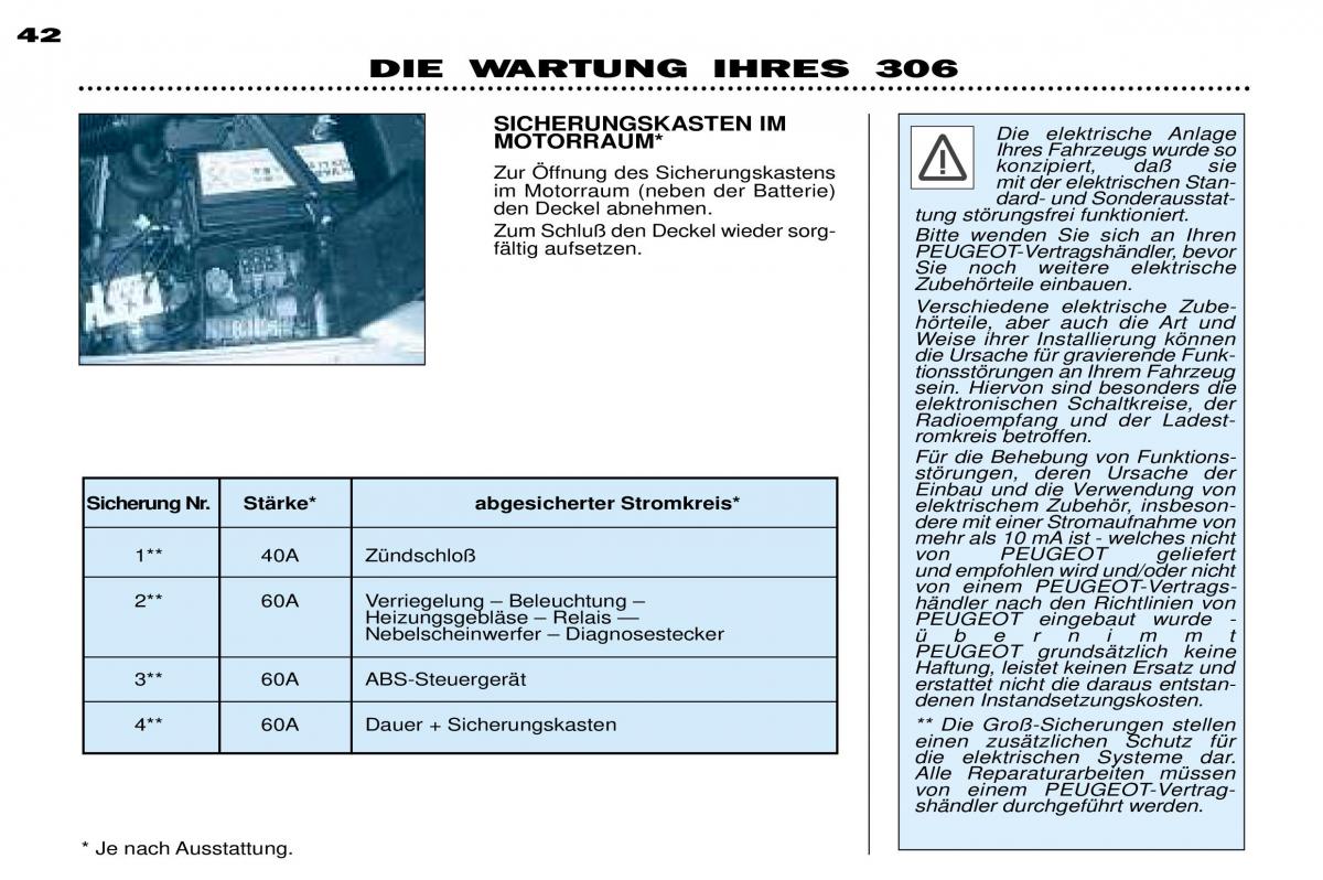 Peugeot 306 Break PH3 Handbuch / page 107