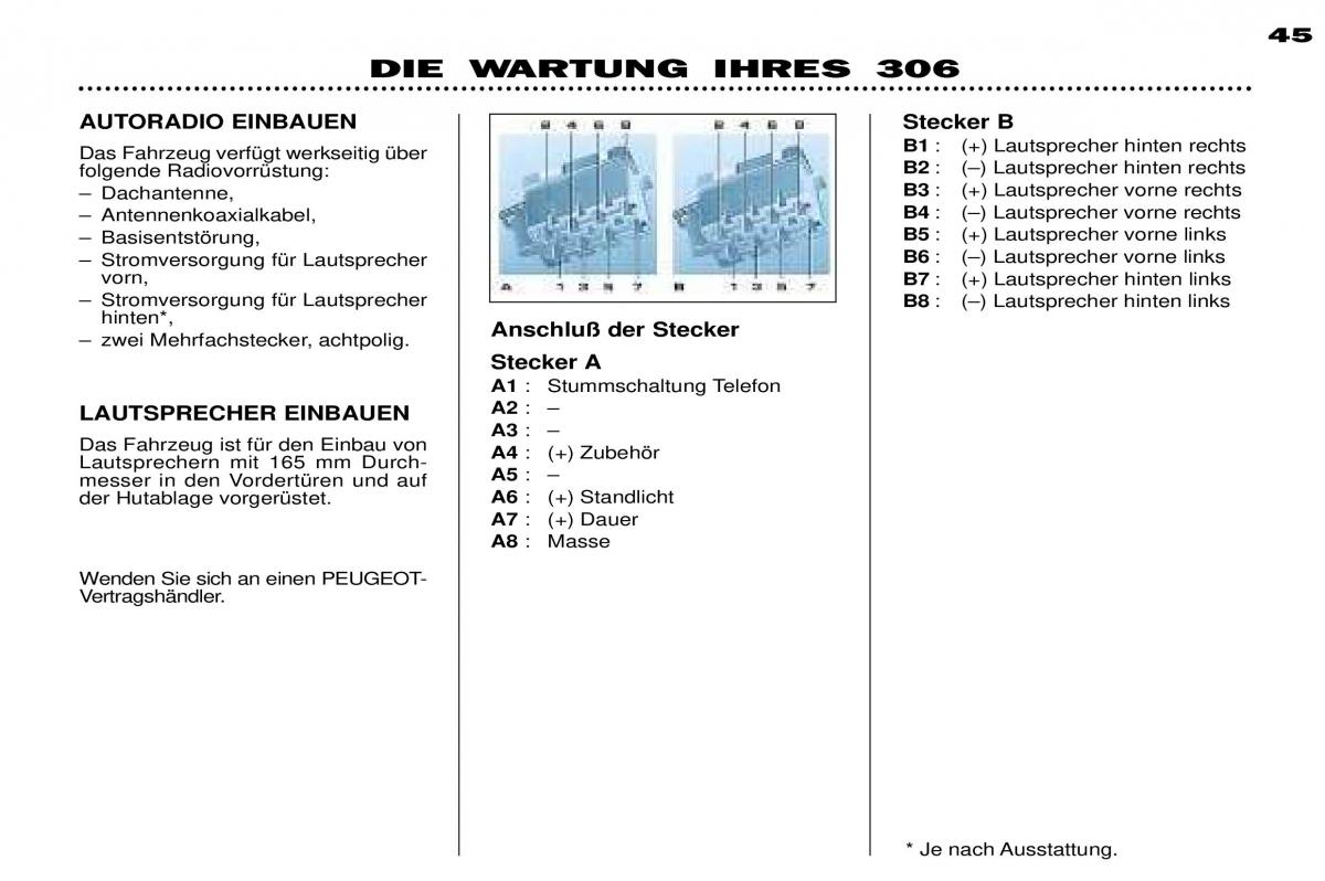 Peugeot 306 Break PH3 Handbuch / page 113