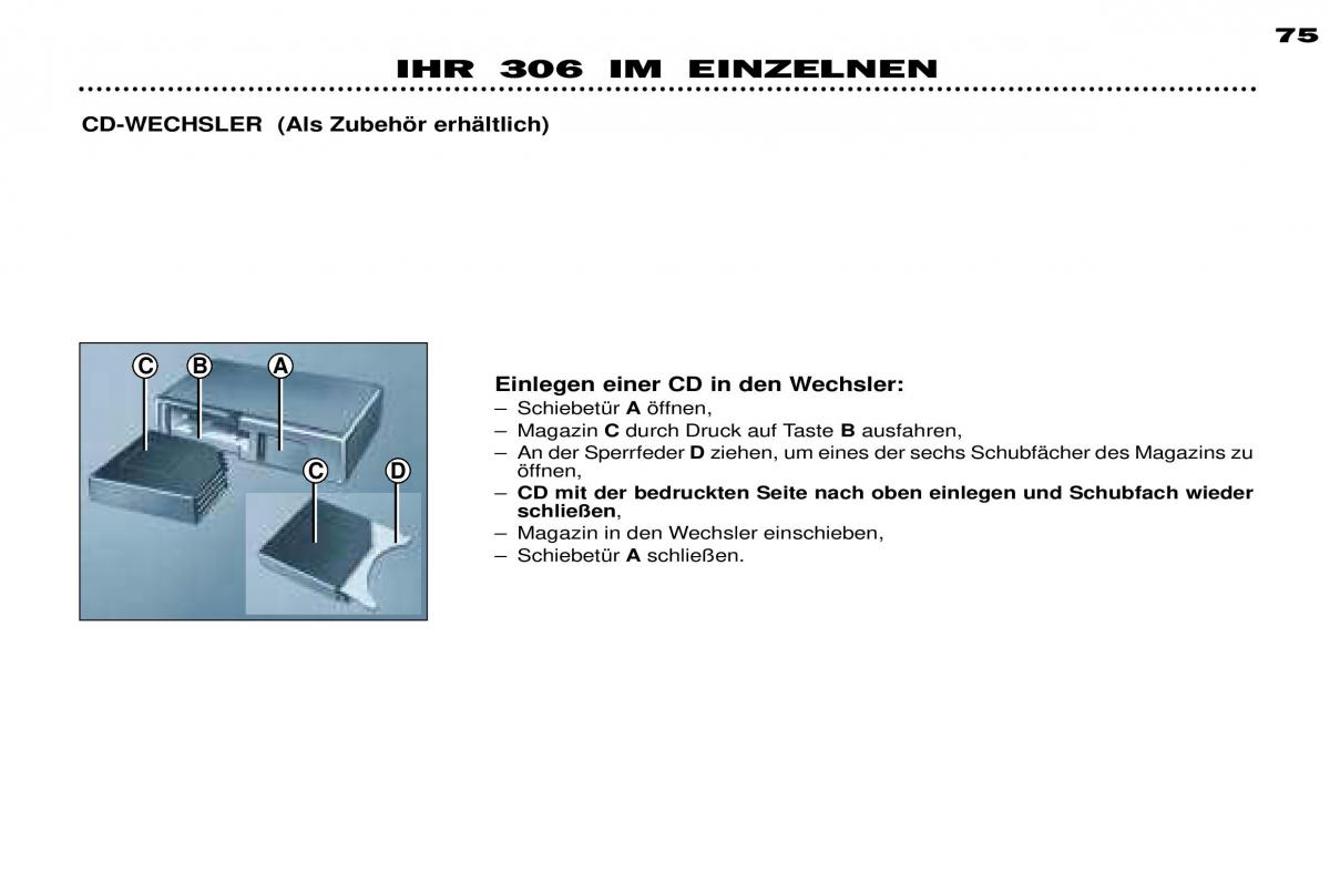 Peugeot 306 Break PH3 Handbuch / page 53