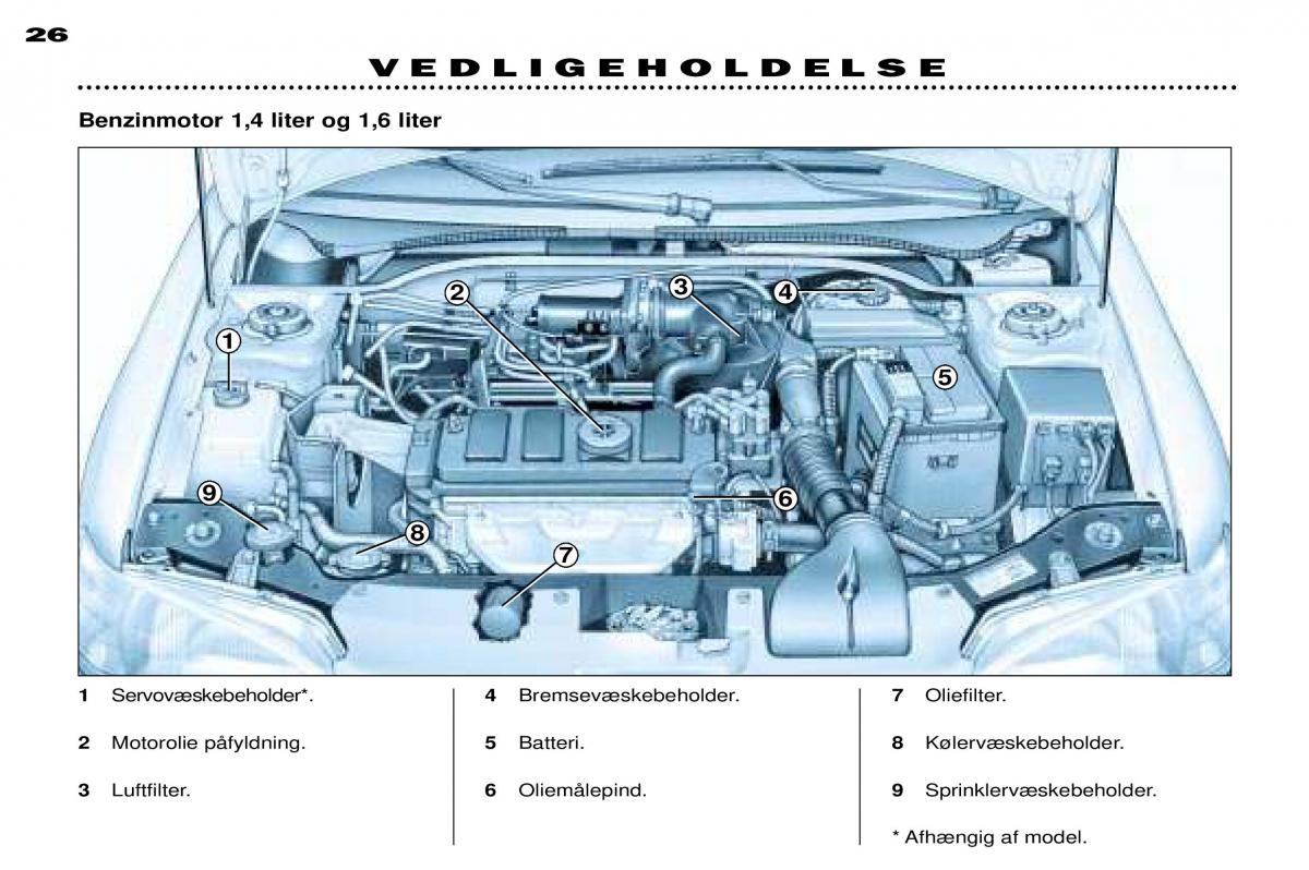 Peugeot 306 Break PH3 Bilens instruktionsbog / page 91