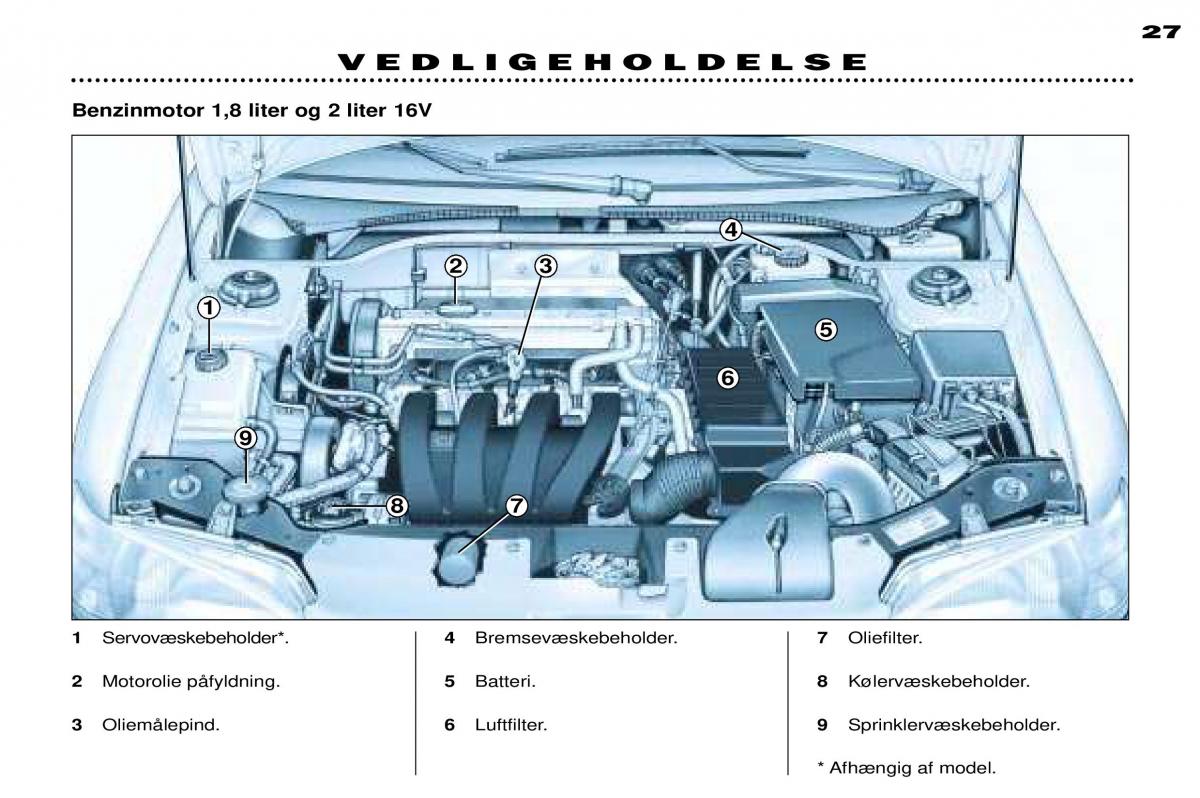 Peugeot 306 Break PH3 Bilens instruktionsbog / page 92