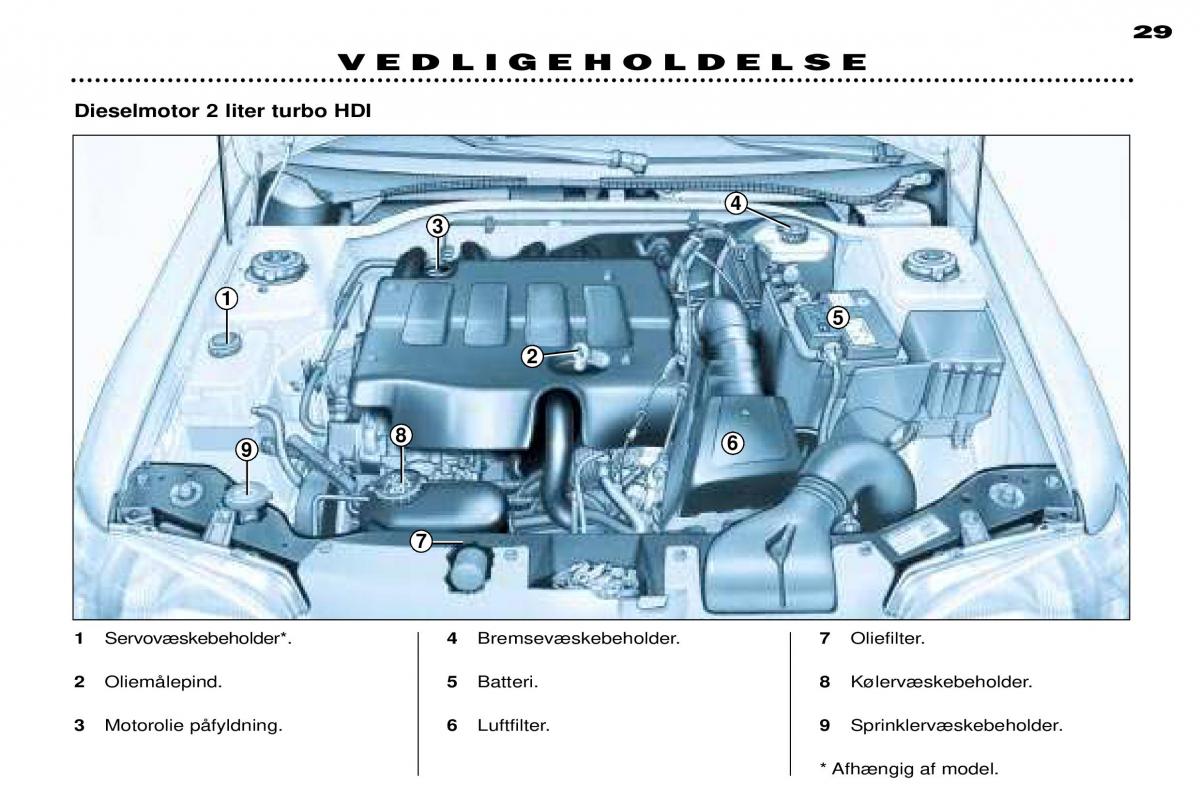 Peugeot 306 Break PH3 Bilens instruktionsbog / page 94