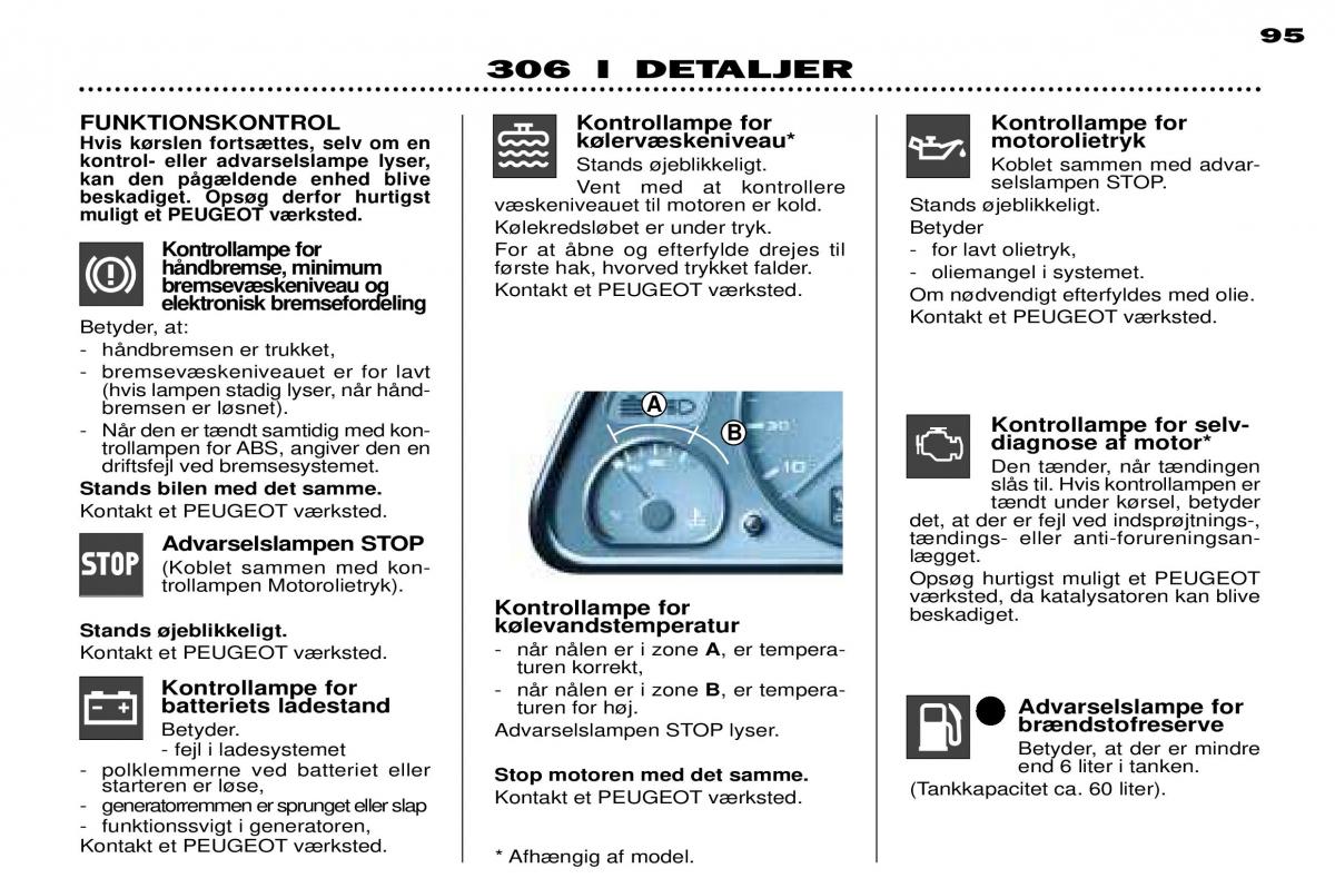 Peugeot 306 Break PH3 Bilens instruktionsbog / page 28