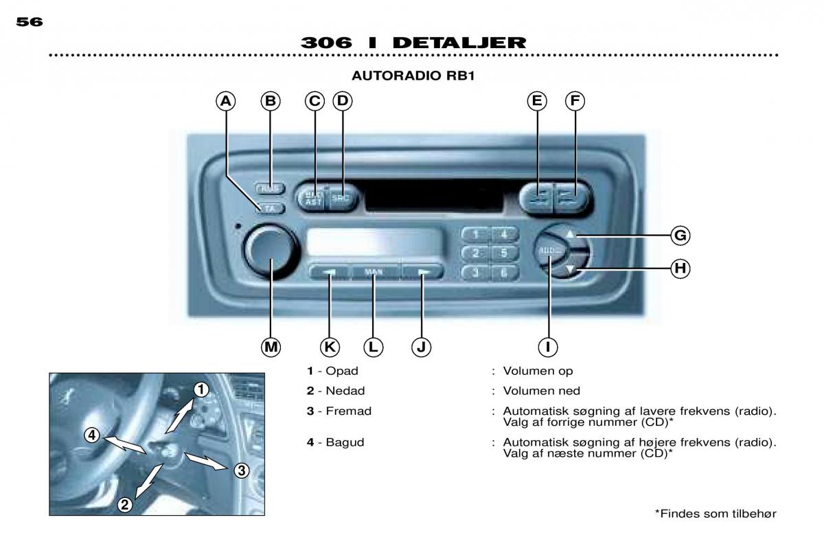 Peugeot 306 Break PH3 Bilens instruktionsbog / page 32