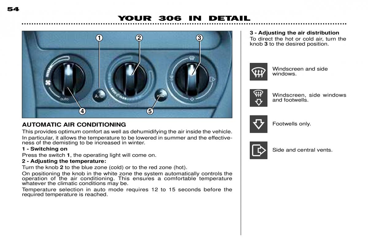 Peugeot 306 Break PH3 owners manual / page 60