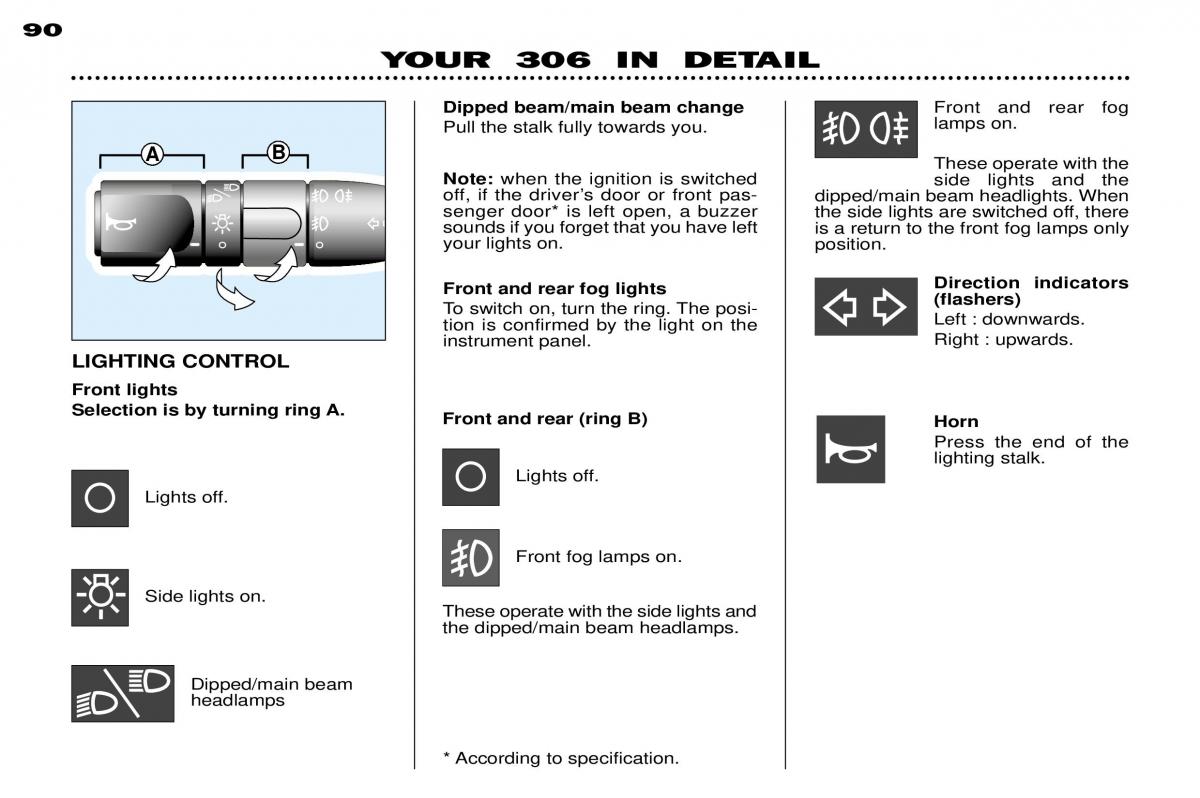 Peugeot 306 Break PH3 owners manual / page 79