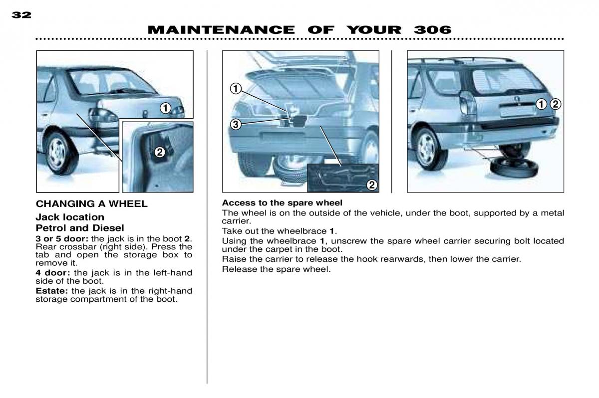 Peugeot 306 Break PH3 owners manual / page 102