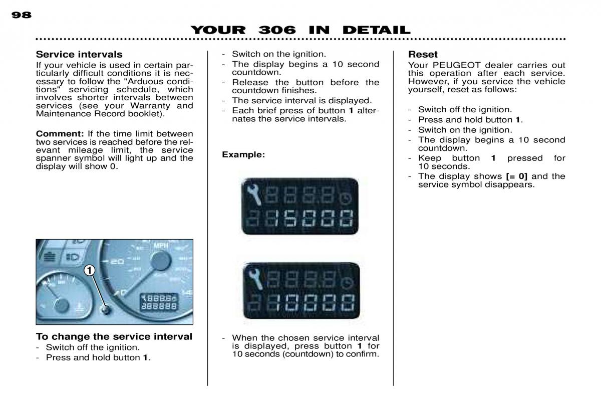 Peugeot 306 Break PH3 owners manual / page 16