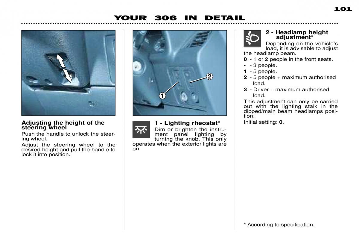 Peugeot 306 Break PH3 owners manual / page 31