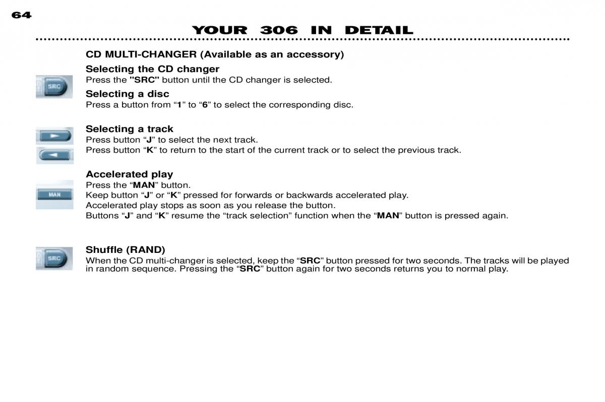 Peugeot 306 Break PH3 owners manual / page 41