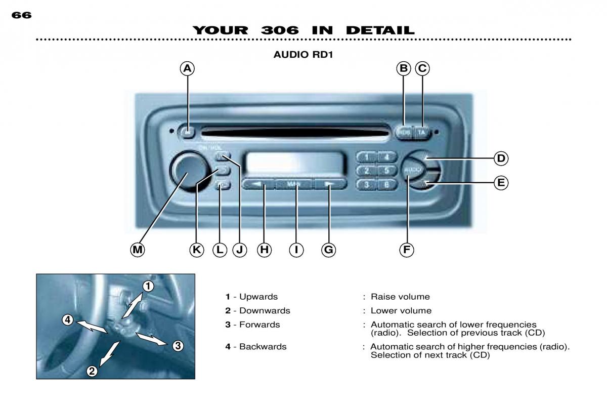 Peugeot 306 Break PH3 owners manual / page 43