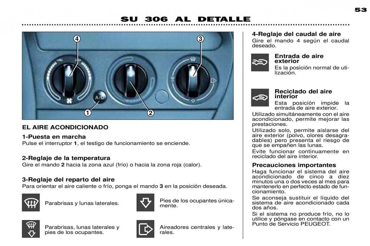 Peugeot 306 Break PH3 manual del propietario / page 59