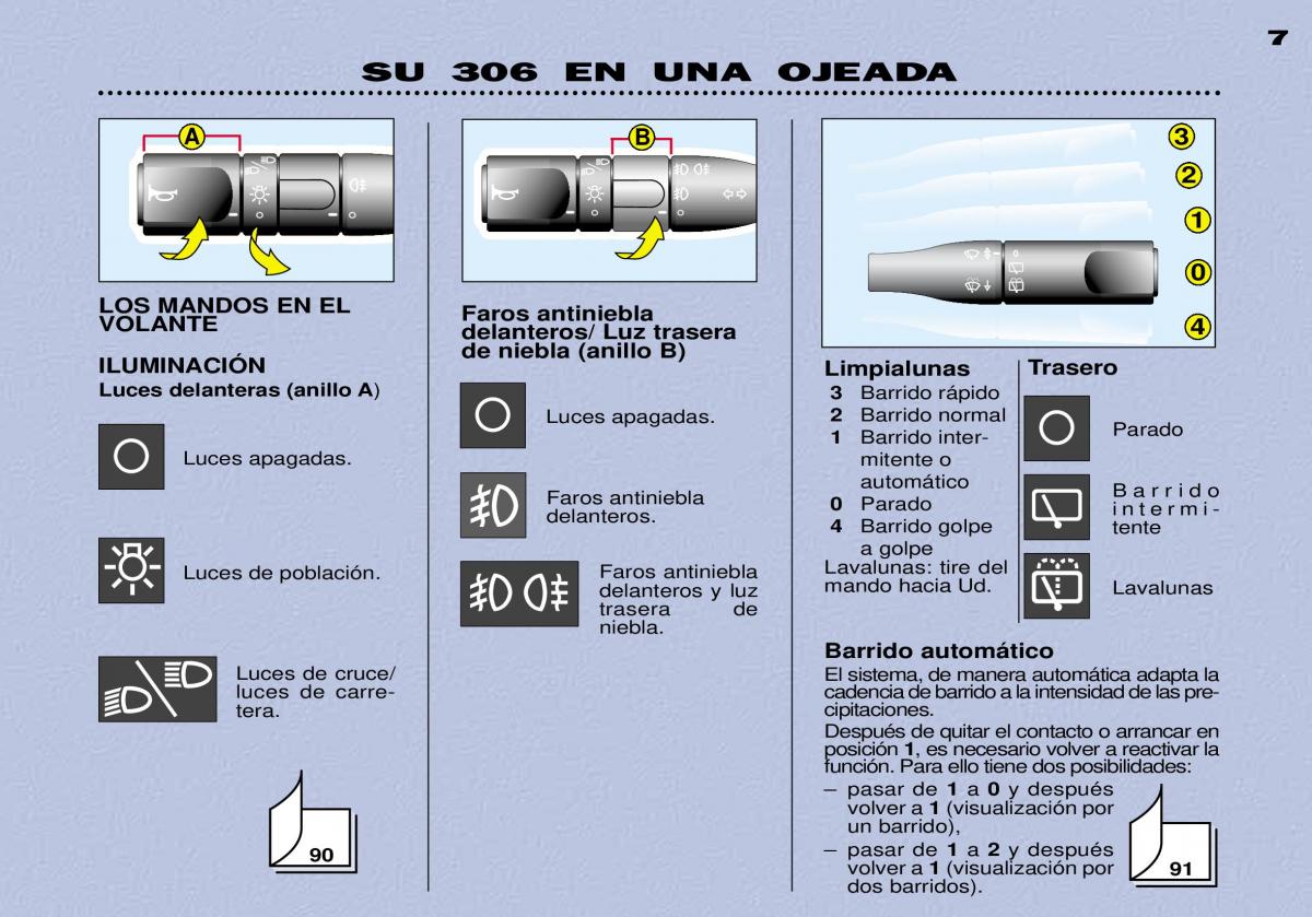 Peugeot 306 Break PH3 manual del propietario / page 6