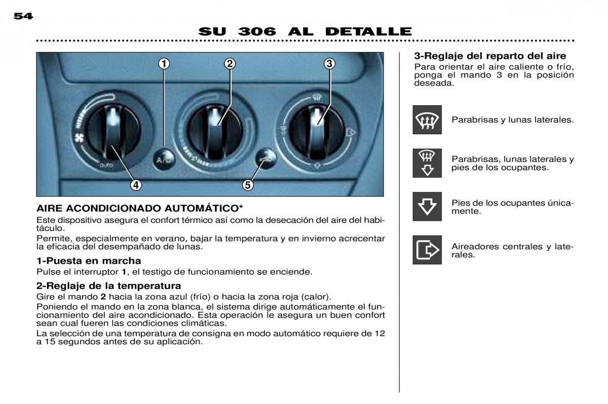 Peugeot 306 Break PH3 manual del propietario / page 60