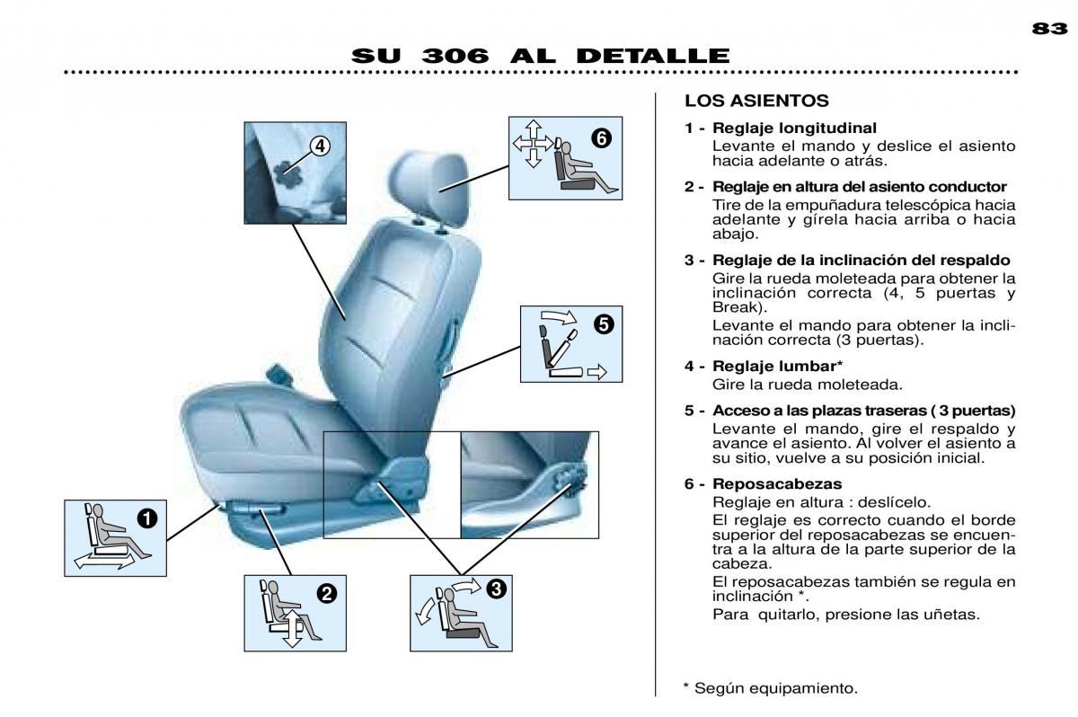 Peugeot 306 Break PH3 manual del propietario / page 62