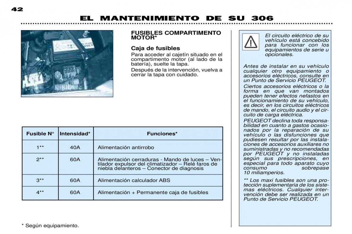 Peugeot 306 Break PH3 manual del propietario / page 107