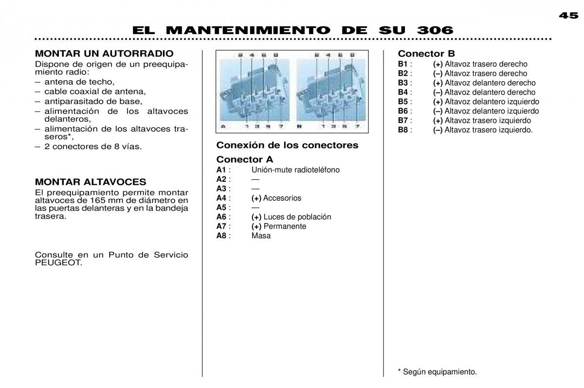 Peugeot 306 Break PH3 manual del propietario / page 113