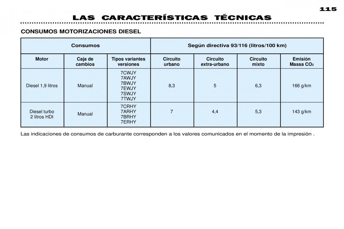 Peugeot 306 Break PH3 manual del propietario / page 122