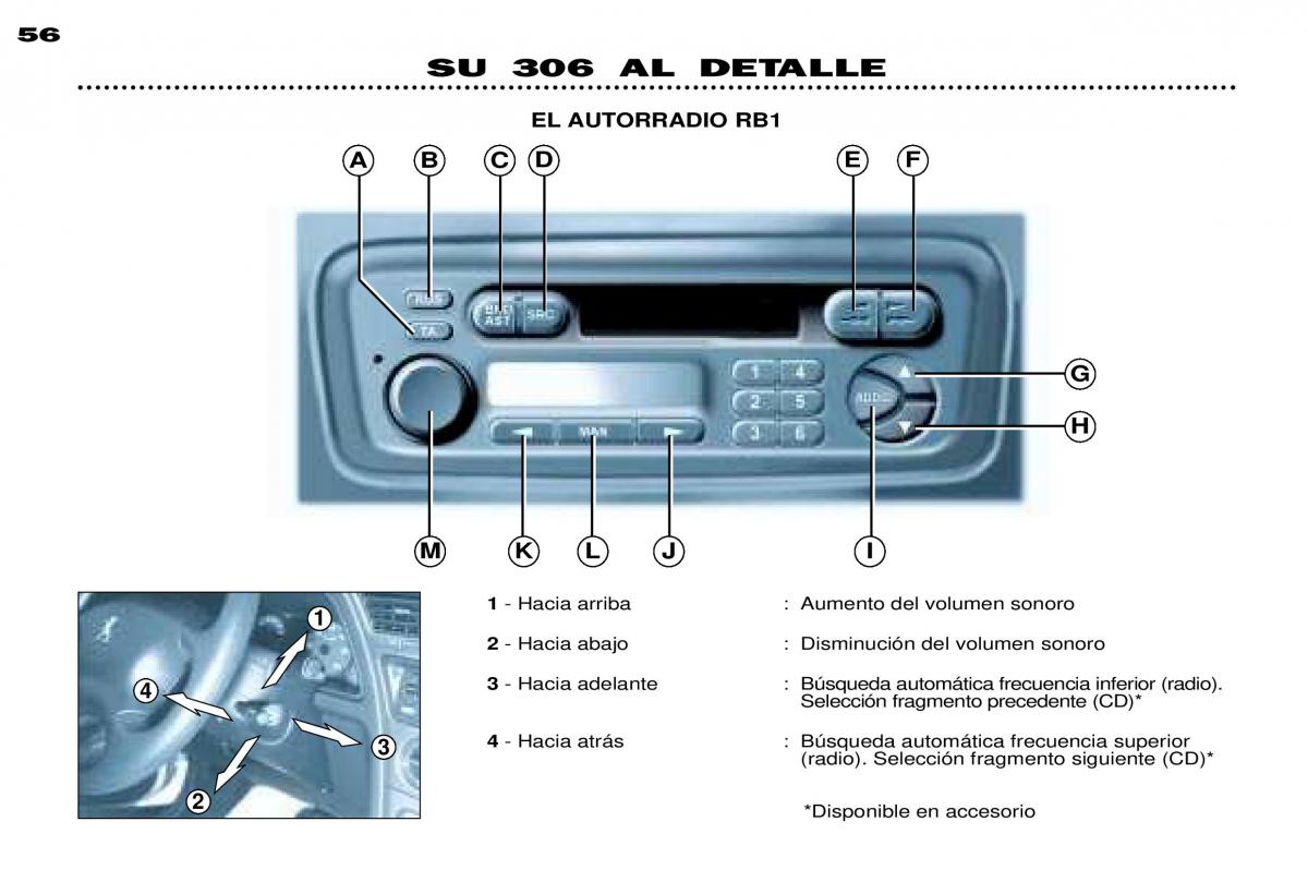 Peugeot 306 Break PH3 manual del propietario / page 32