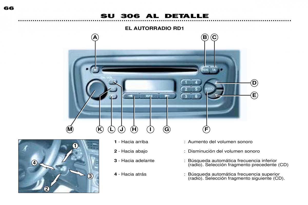 Peugeot 306 Break PH3 manual del propietario / page 43