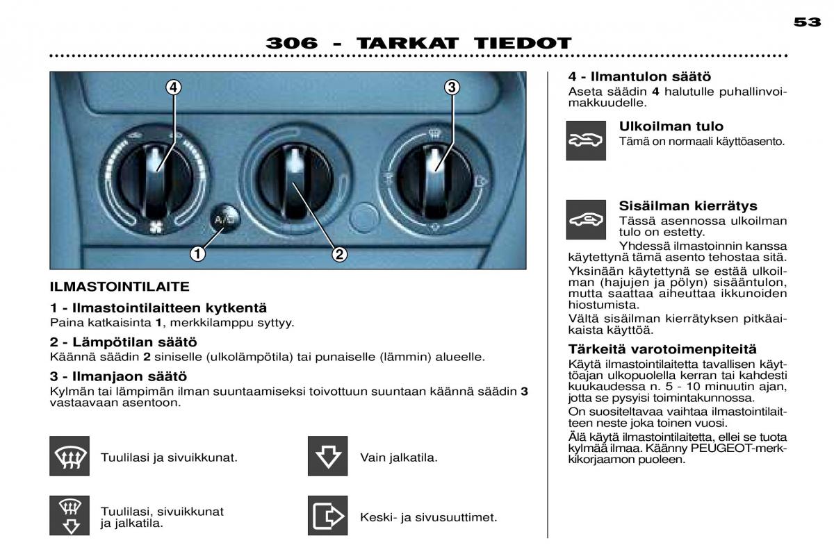 Peugeot 306 Break PH3 omistajan kasikirja / page 59