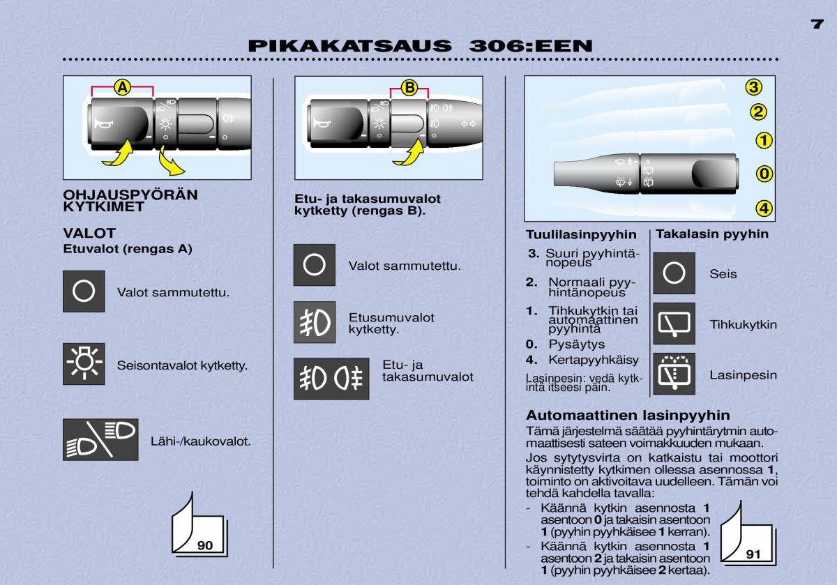 Peugeot 306 Break PH3 omistajan kasikirja / page 6