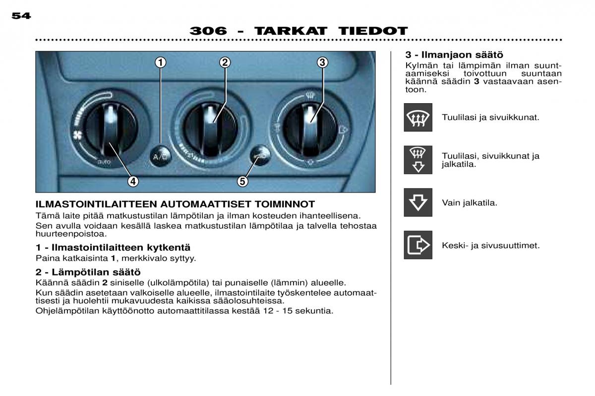 Peugeot 306 Break PH3 omistajan kasikirja / page 60