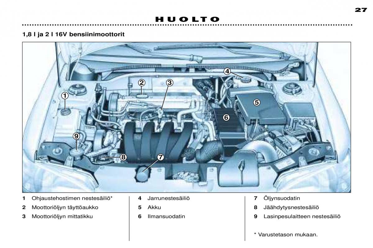 Peugeot 306 Break PH3 omistajan kasikirja / page 92