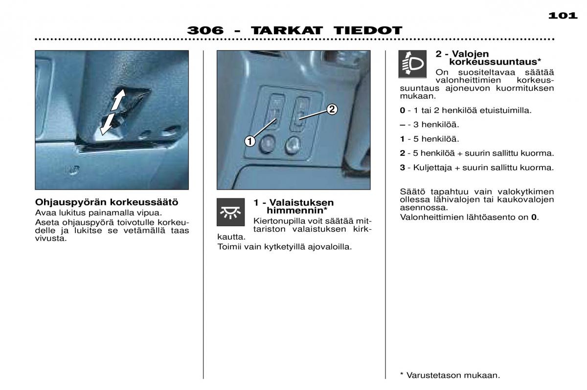 Peugeot 306 Break PH3 omistajan kasikirja / page 31