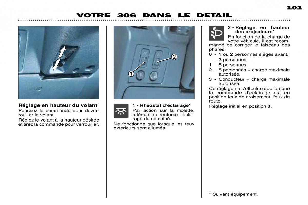 Peugeot 306 Break PH3 manuel du proprietaire / page 69