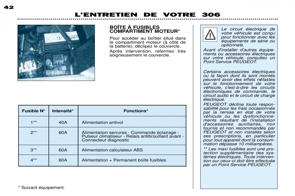 Peugeot 306 Break PH3 manuel du proprietaire / page 93
