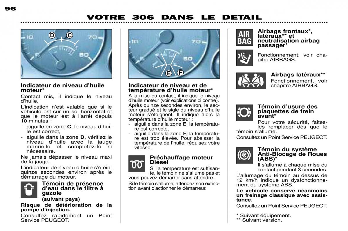 Peugeot 306 Break PH3 manuel du proprietaire / page 24