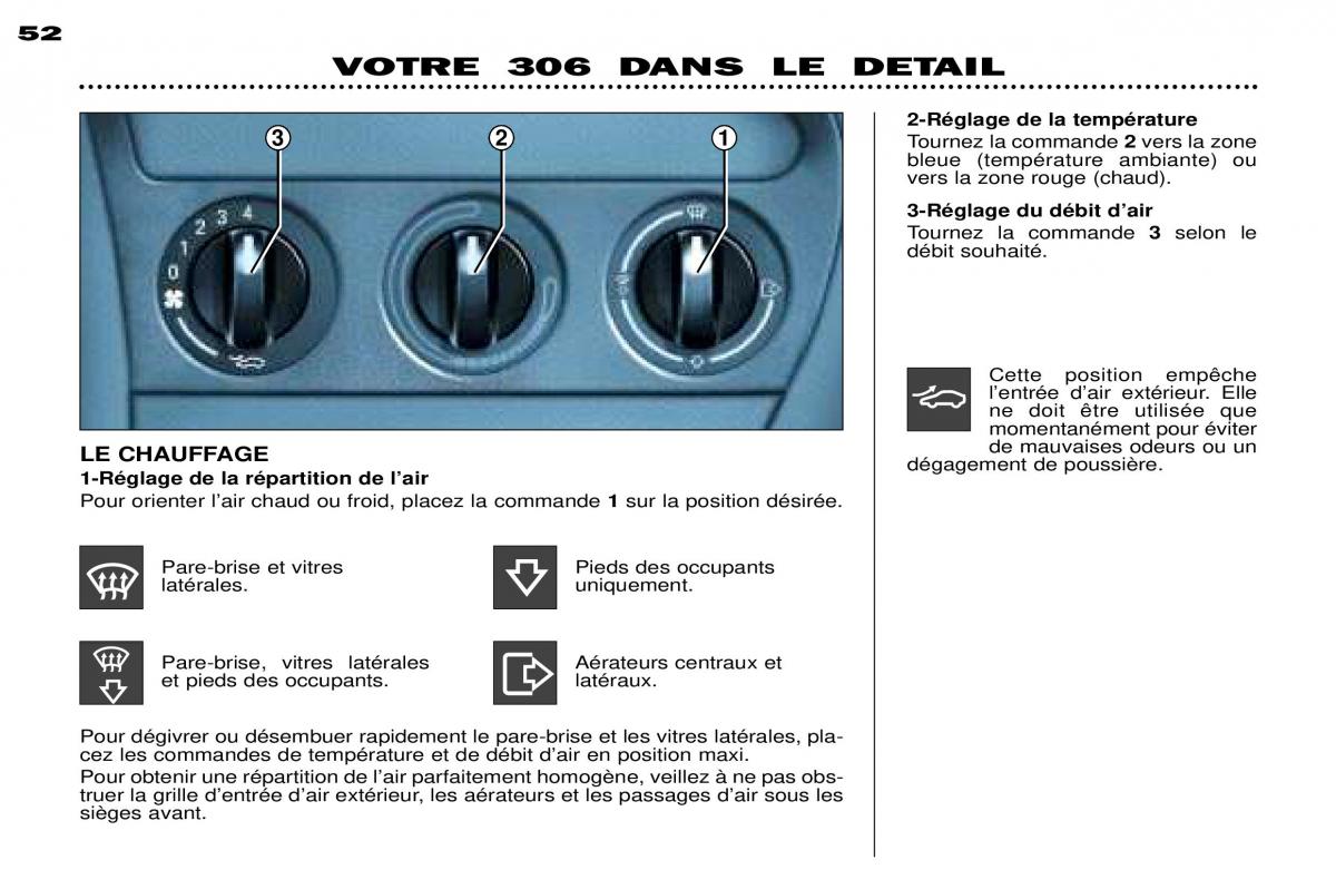 Peugeot 306 Break PH3 manuel du proprietaire / page 51