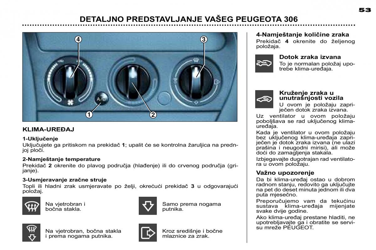 Peugeot 306 Break PH3 vlasnicko uputstvo / page 59