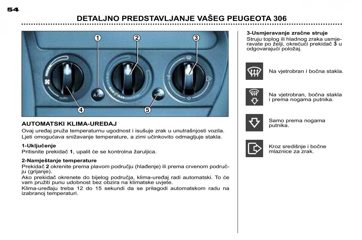 Peugeot 306 Break PH3 vlasnicko uputstvo / page 60