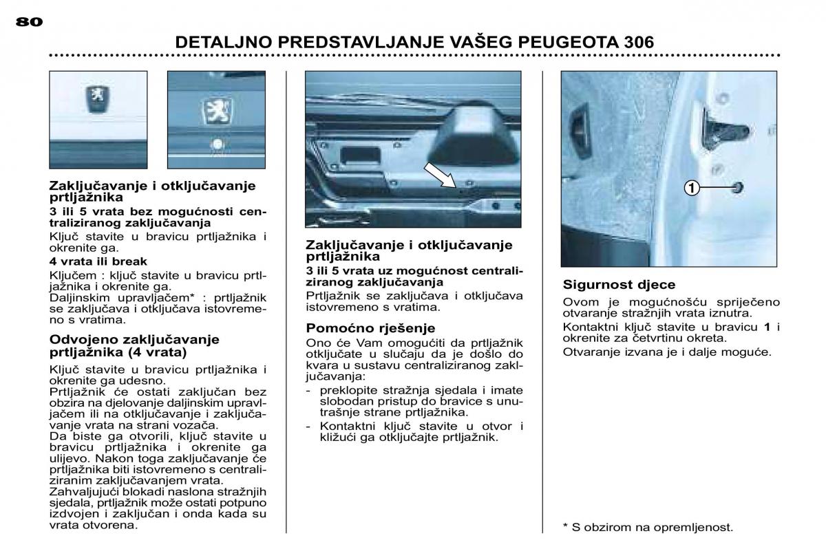 Peugeot 306 Break PH3 vlasnicko uputstvo / page 72