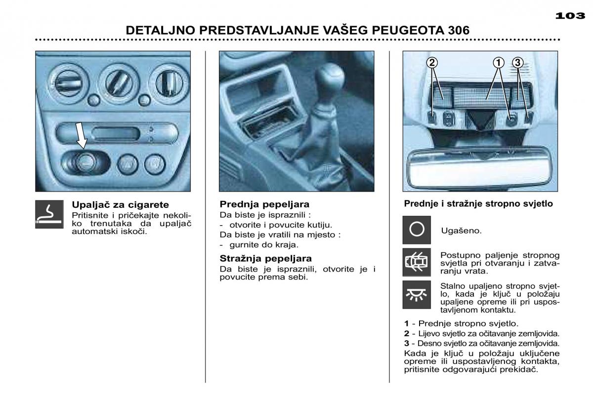 Peugeot 306 Break PH3 vlasnicko uputstvo / page 81