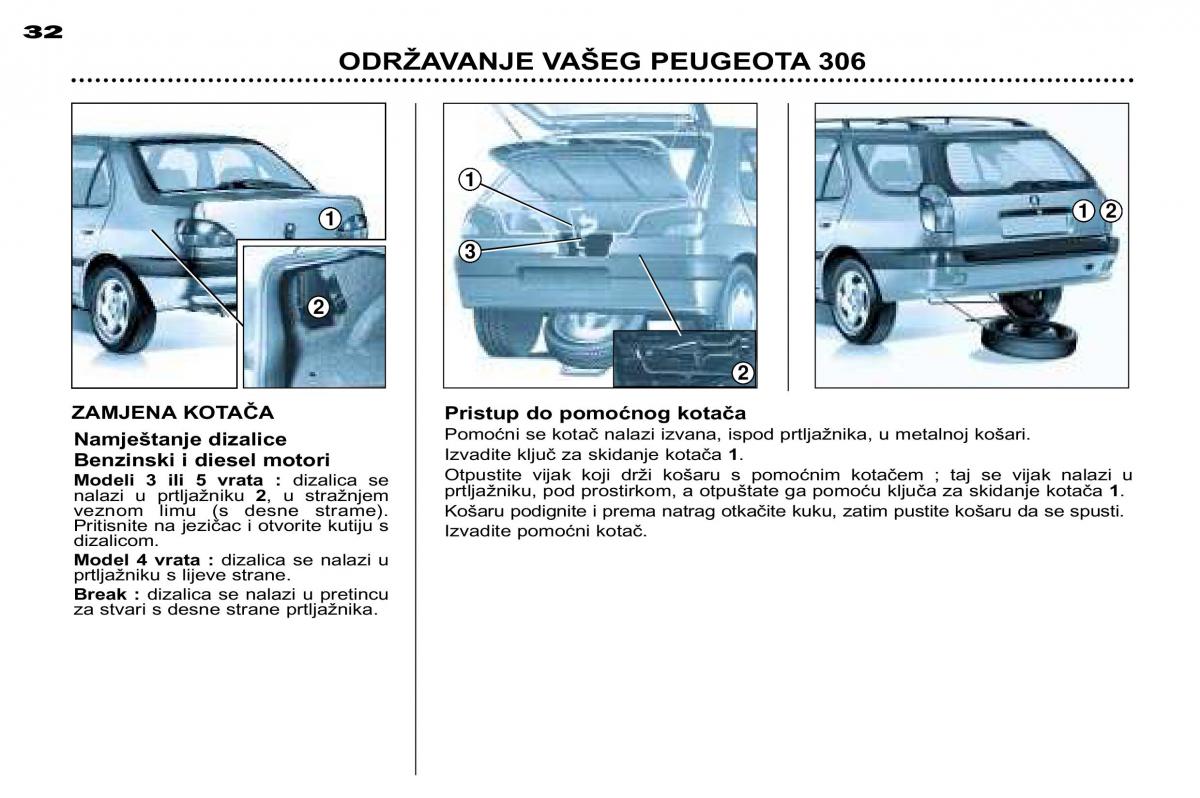 Peugeot 306 Break PH3 vlasnicko uputstvo / page 98