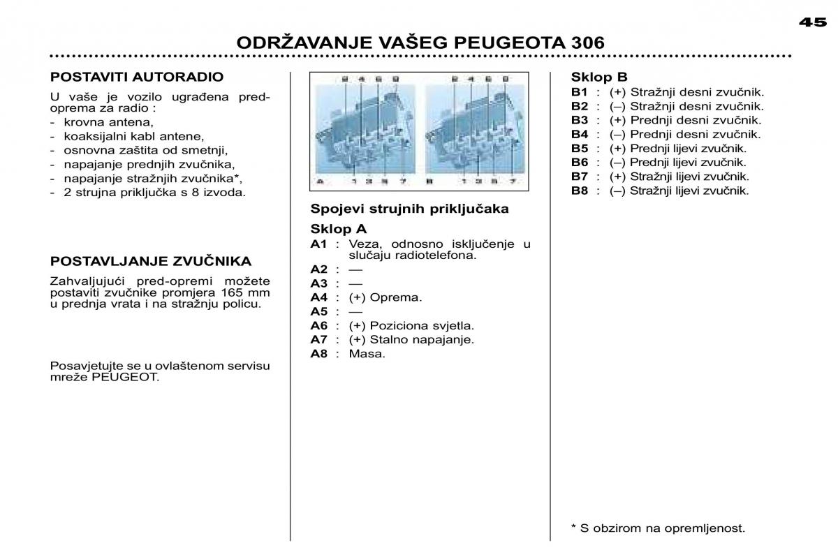 Peugeot 306 Break PH3 vlasnicko uputstvo / page 113