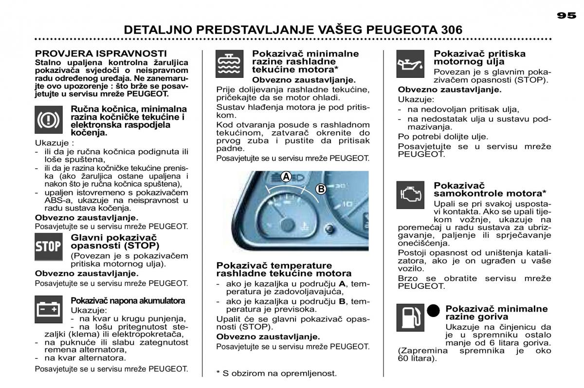 Peugeot 306 Break PH3 vlasnicko uputstvo / page 28