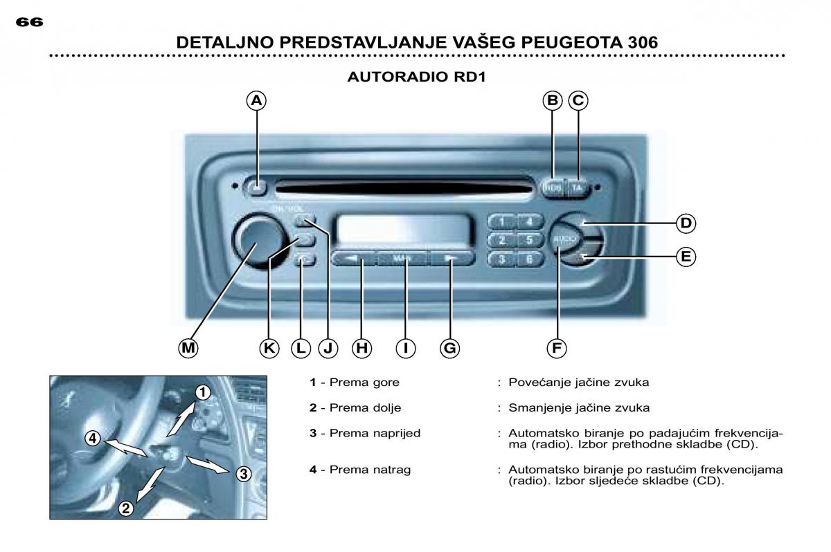 Peugeot 306 Break PH3 vlasnicko uputstvo / page 43