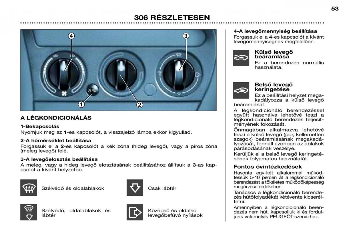 Peugeot 306 Break PH3 Kezelesi utmutato / page 59