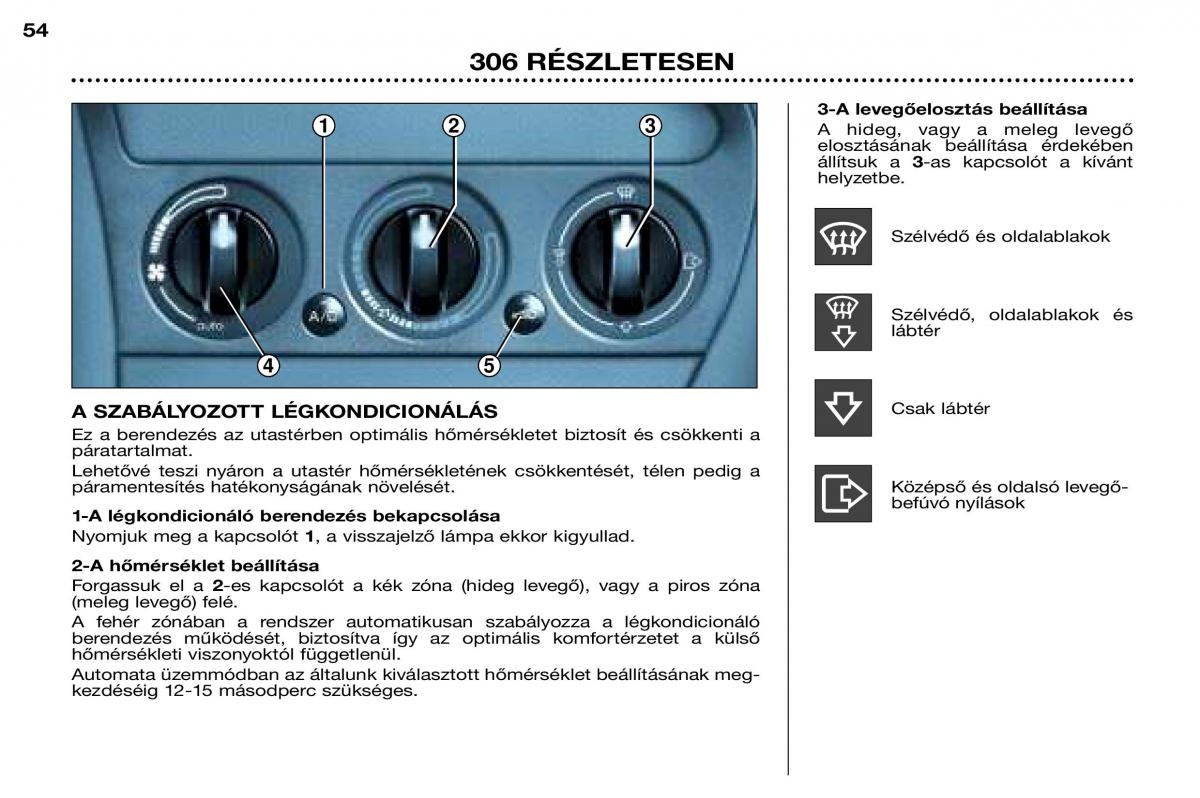 Peugeot 306 Break PH3 Kezelesi utmutato / page 60